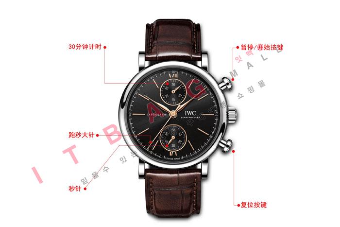 IWC �����ƽ ����������  W19561-1